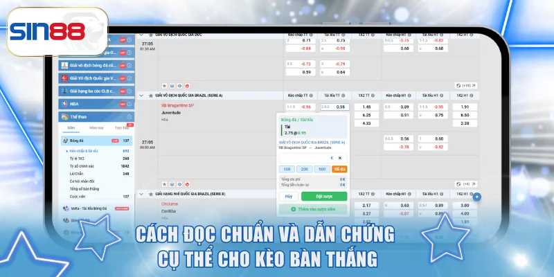 Đọc Kèo Bàn Thắng Cực Chuẩn Để Thắng Nhanh Tại SIN88 3 Cách đọc chuẩn và dẫn chứng cụ thể cho kèo bàn thắng