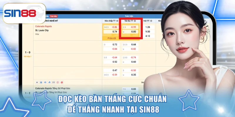 Đọc Kèo Bàn Thắng Cực Chuẩn Để Thắng Nhanh Tại SIN88 3 Kèo bàn thắng