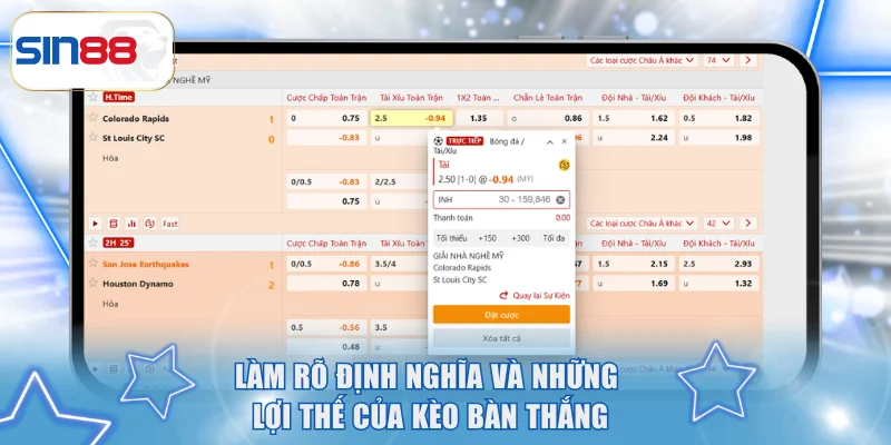 Đọc Kèo Bàn Thắng Cực Chuẩn Để Thắng Nhanh Tại SIN88 2 Làm rõ định nghĩa và những lợi thế của kèo bàn thắng