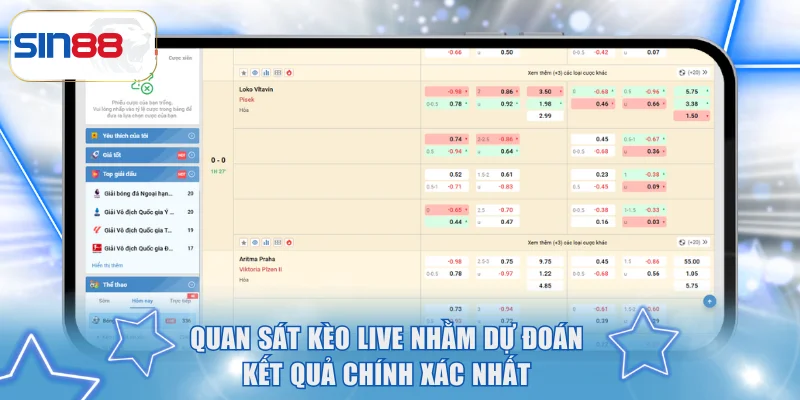 Đọc Kèo Bàn Thắng Cực Chuẩn Để Thắng Nhanh Tại SIN88 4 Quan sát kèo live nhằm dự đoán kết quả chính xác nhất